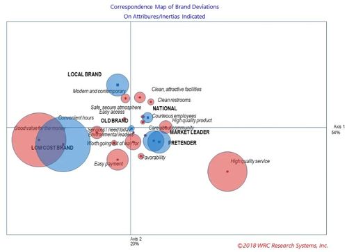 TeaChart数据可视化图表库在高级分析软件开发中的应用与实践
