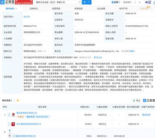 横店影视拓展新业务版图，成立横有文化运营公司，进军信息系统集成服务领域